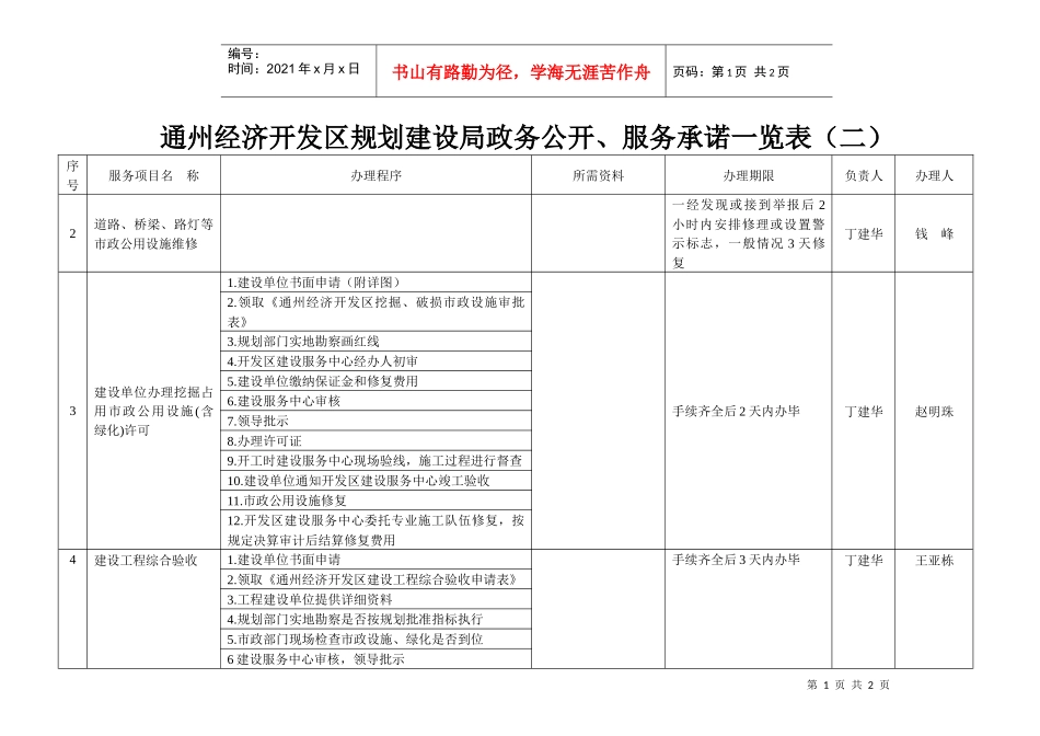 通州经济开发区规划建设局政务公开、服务承诺一览表_第1页