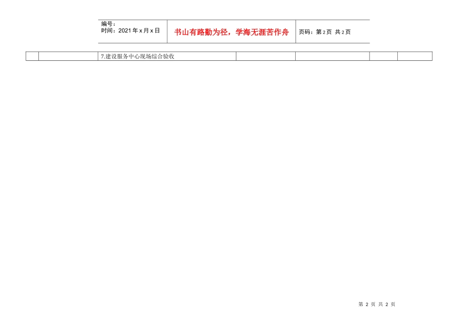 通州经济开发区规划建设局政务公开、服务承诺一览表_第2页