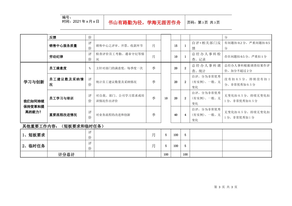 销售部门绩效考核示范表（以某面粉公司为例）_第3页