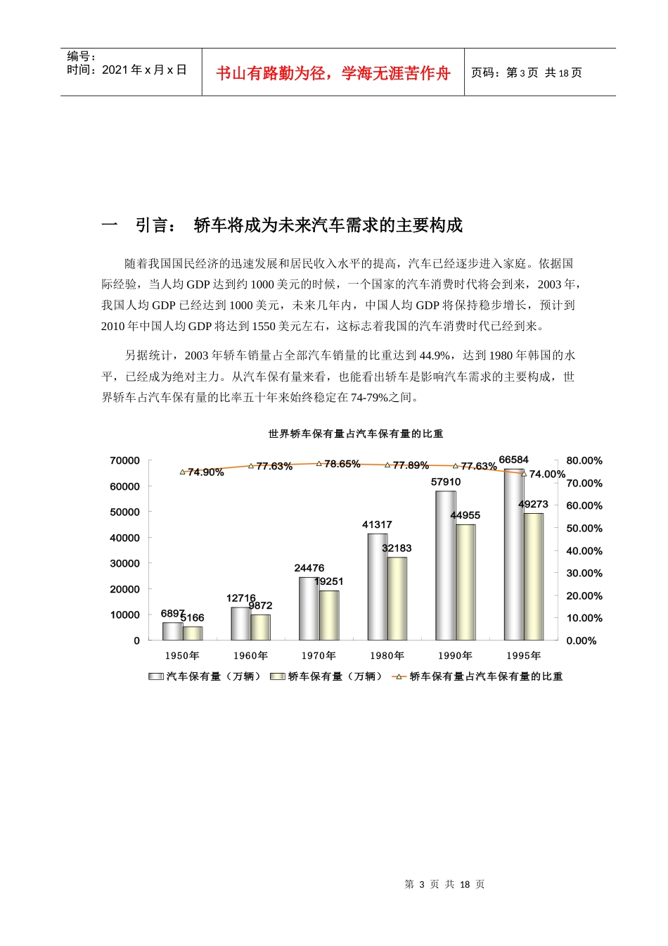 轿车市场竞争格局及营销模式分析_第3页