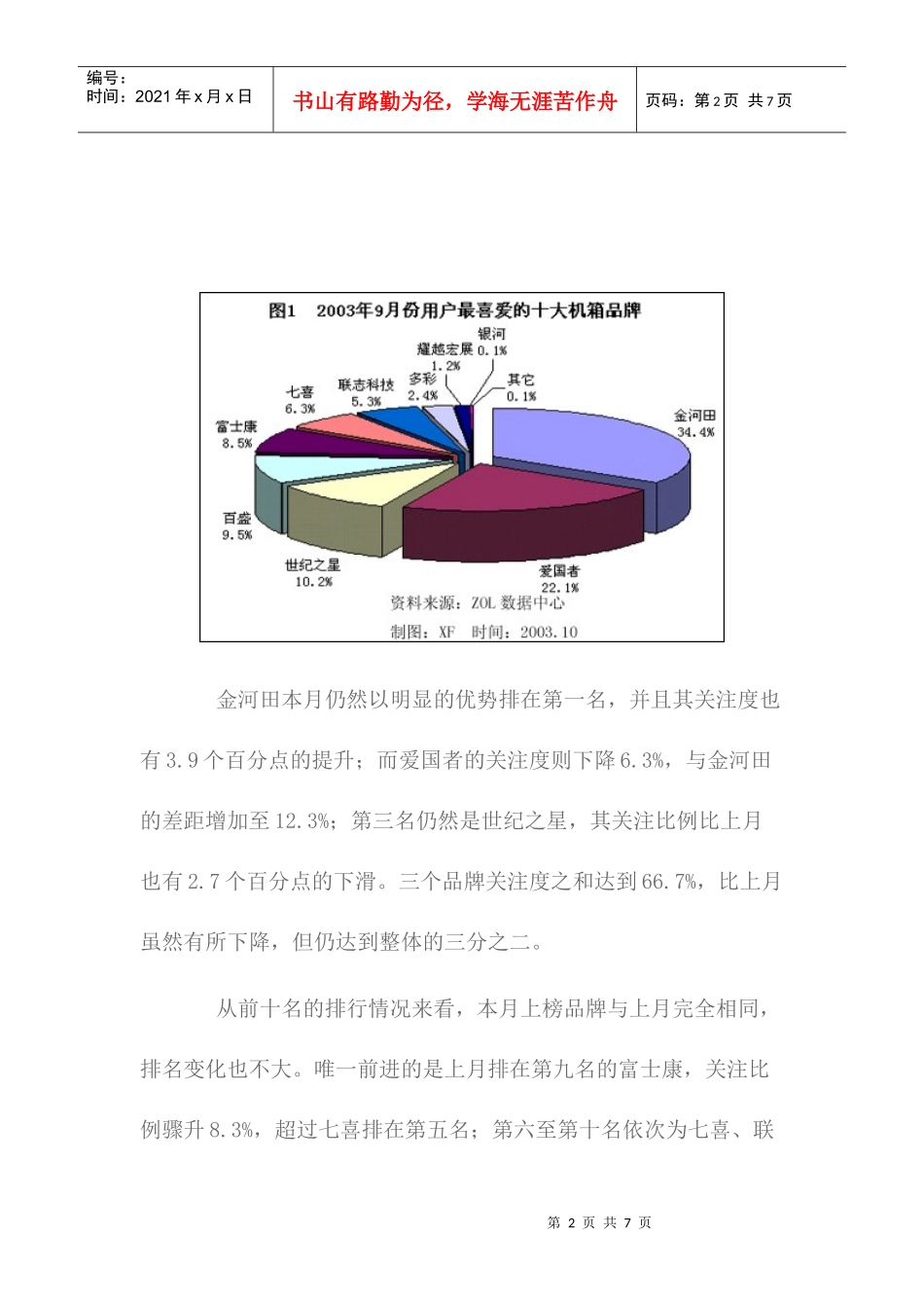 机箱市场用户喜爱度和价格分析报告_第2页