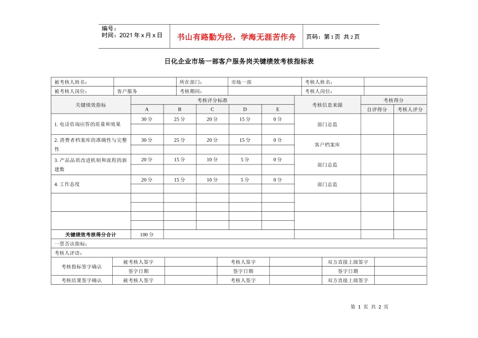 日化企业市场一部客户服务岗关键绩效考核指标表_第1页