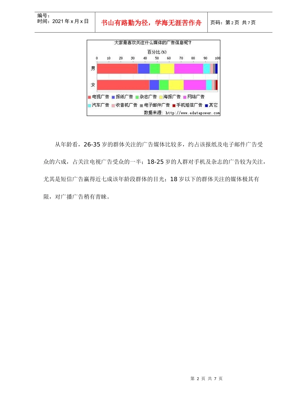 集中式广告轰炸还能否吸引消费者doc6(1)_第2页