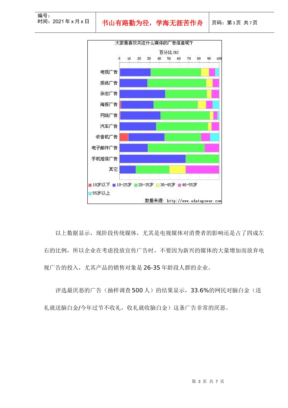 集中式广告轰炸还能否吸引消费者doc6(1)_第3页