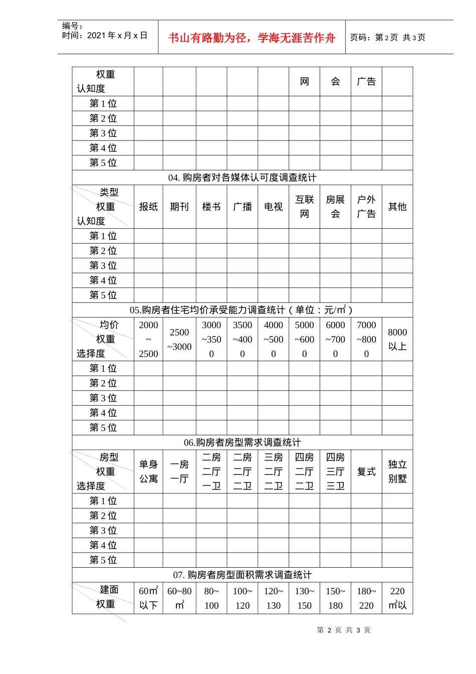 房地产消费市场结构调查统计表doc6(1)_第2页