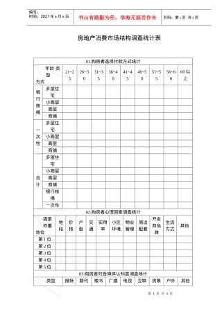 房地产消费市场结构调查统计表doc6(1)