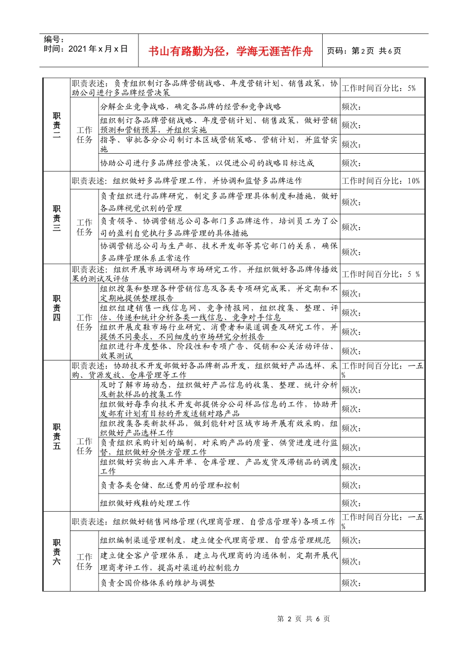 营销总公司总经理工作说明书_第2页