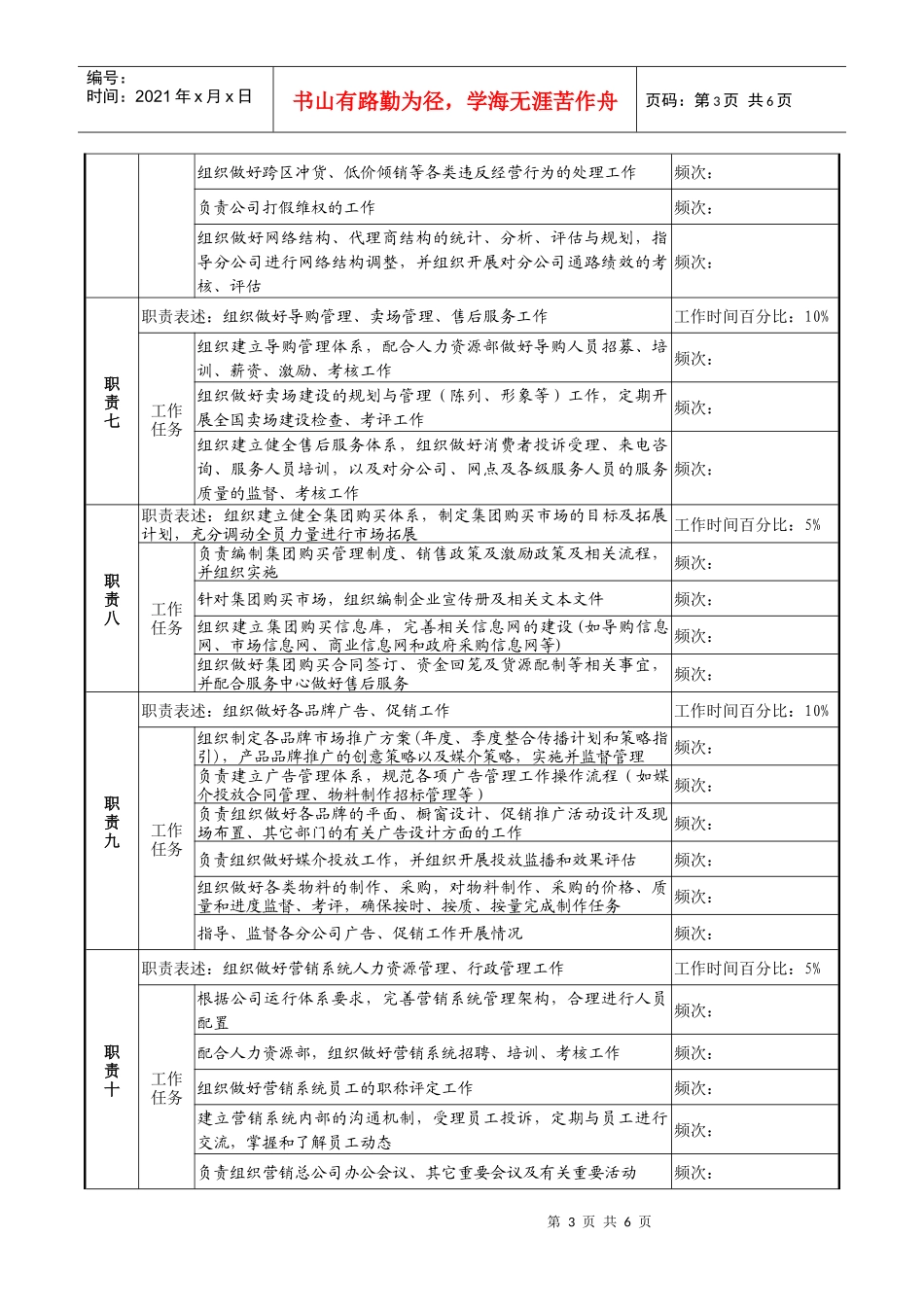 营销总公司总经理工作说明书_第3页