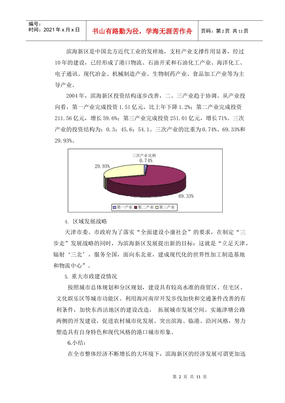某地区域发展及房地产市场分析_第2页