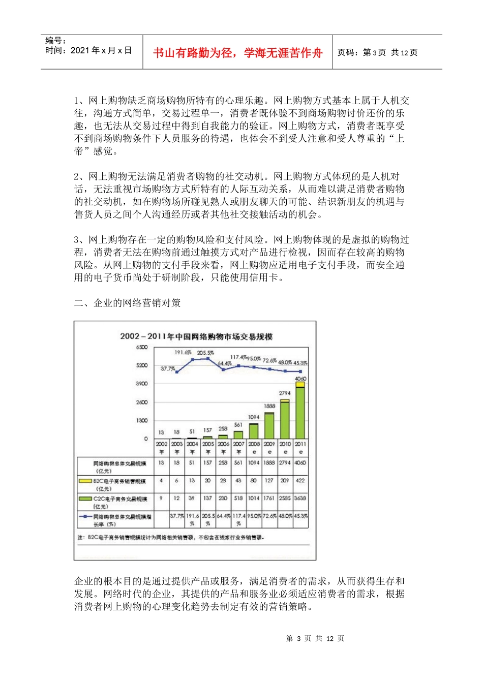 消费者网上购物心理分析及企业网络营销对策_第3页