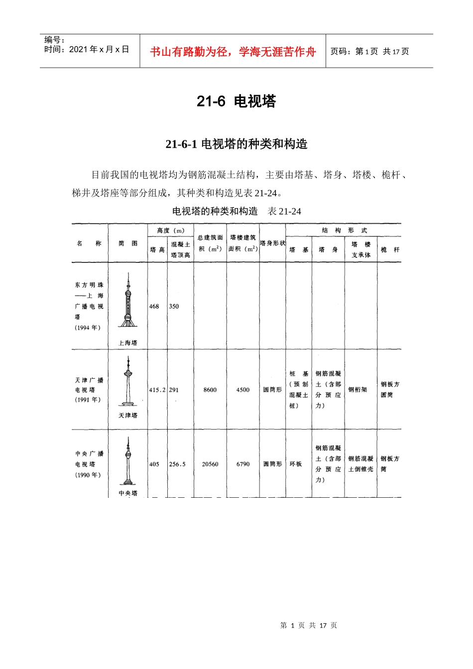 施工手册(第四版)第二十一章构筑物工程21-6 电视塔_第1页