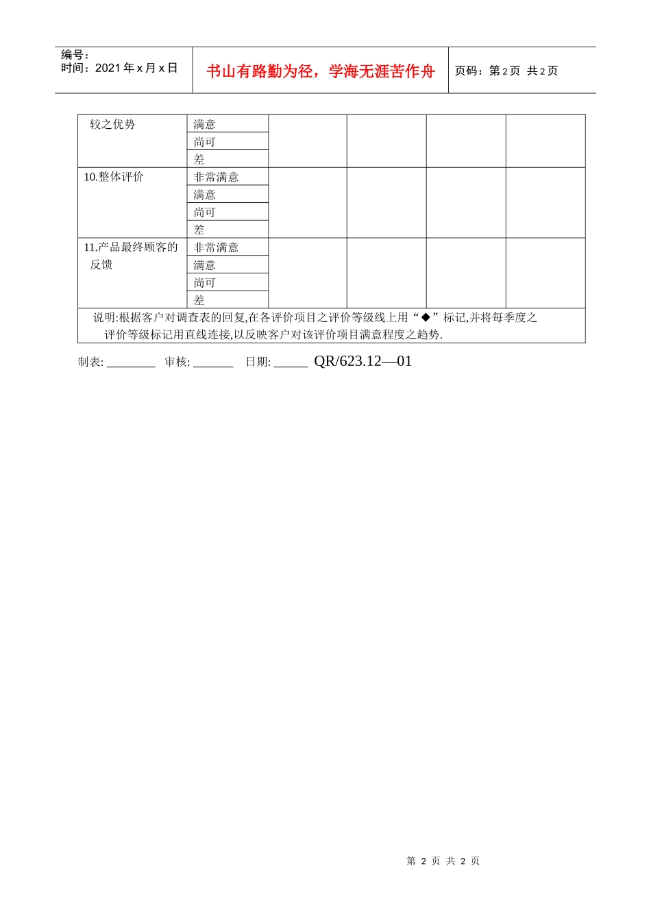 顾客满意度调查情况登记表(1)_第2页