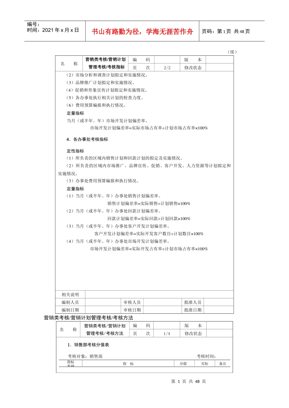 绩效考评指标及运用范本营销类考核_第1页