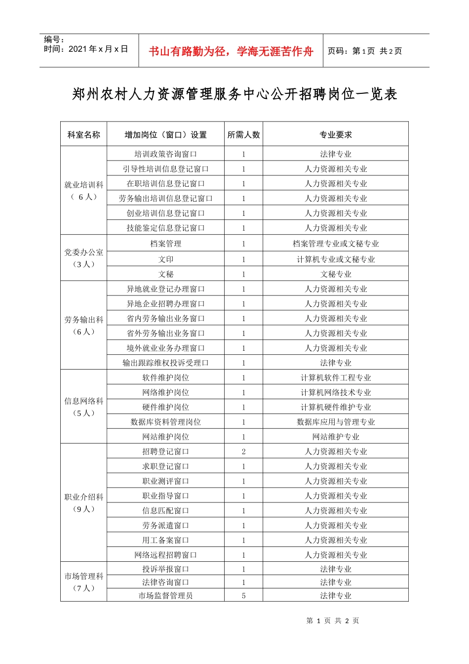 郑州农村人力资源管理服务中心公开招聘岗位一览表_第1页