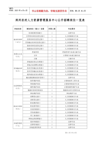 郑州农村人力资源管理服务中心公开招聘岗位一览表