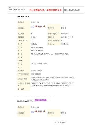 进口商资料整理