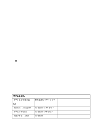 风行陶瓷企业实施绿色营销的必要性与现状分析