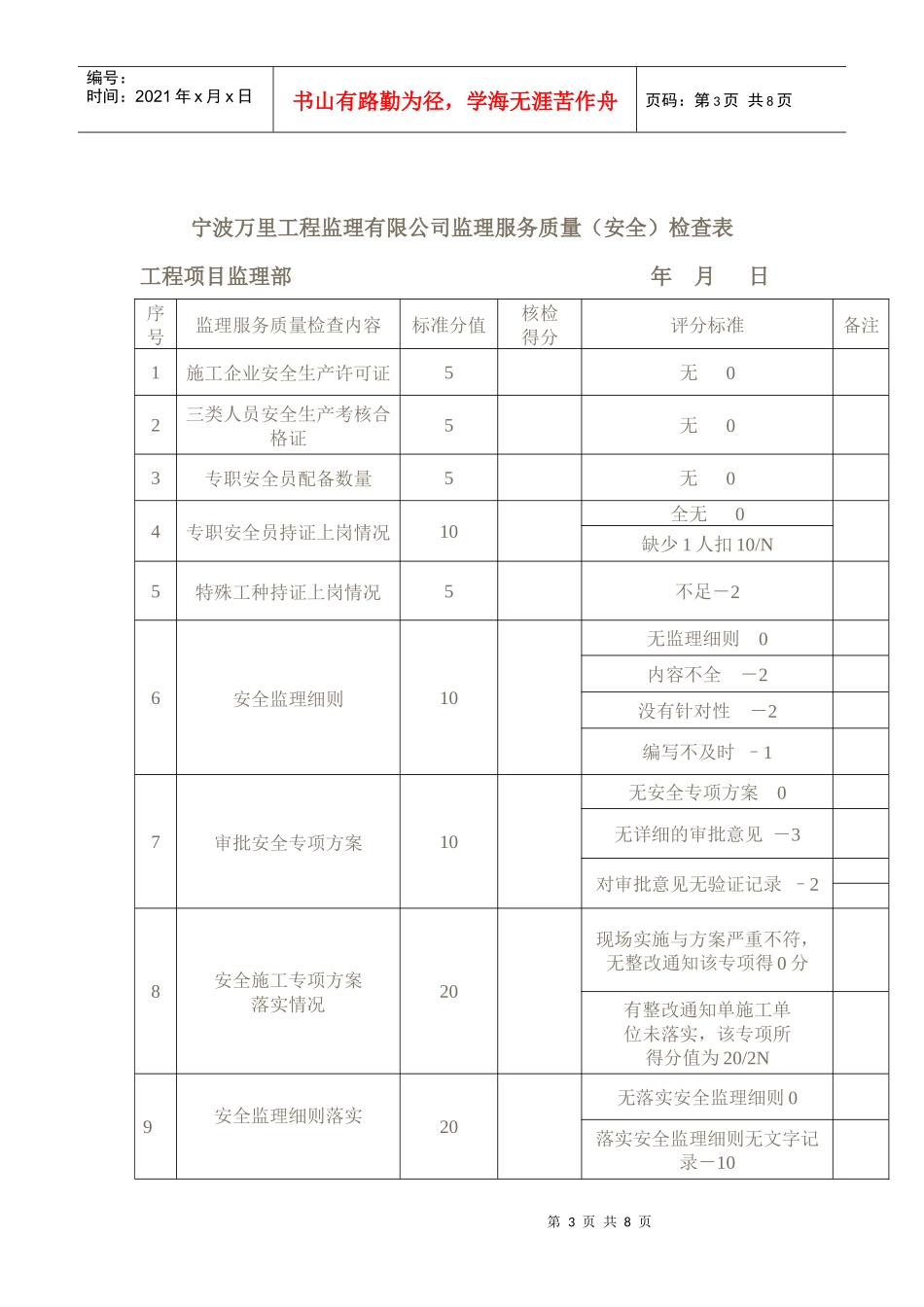 项目监理部服务质量综合考评办法_第3页