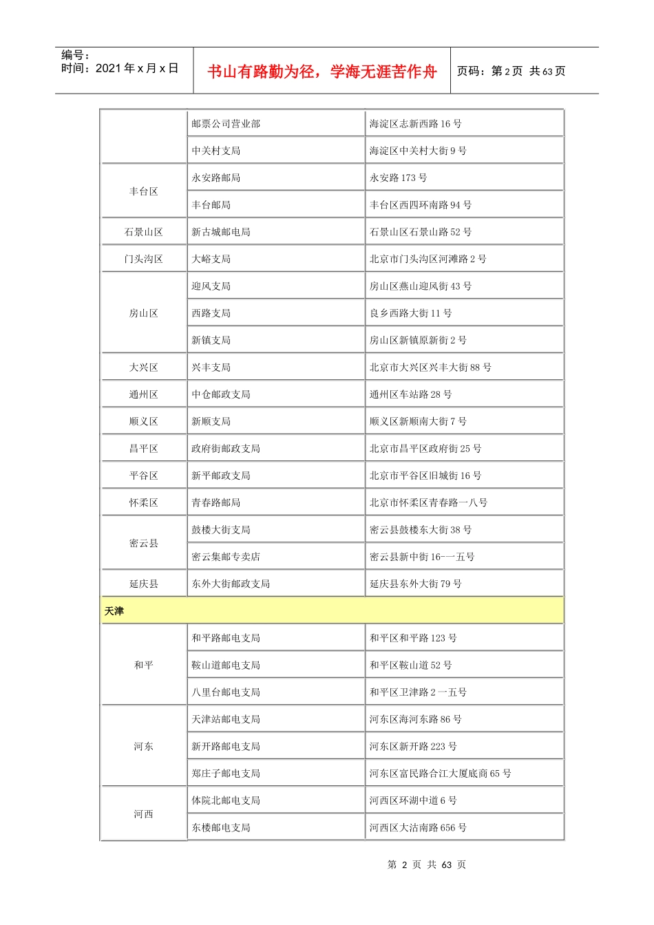 新发行纪特邮票销售网点公示_第2页