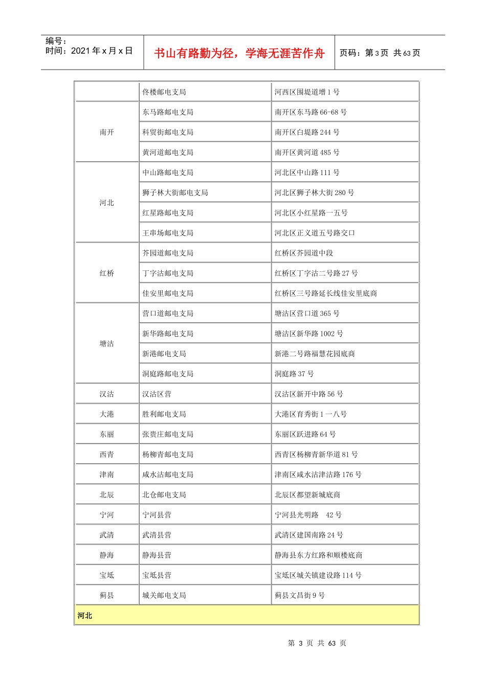新发行纪特邮票销售网点公示_第3页