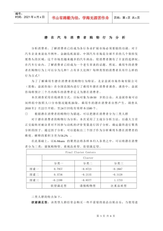 潜在汽车消费者购物行为分析