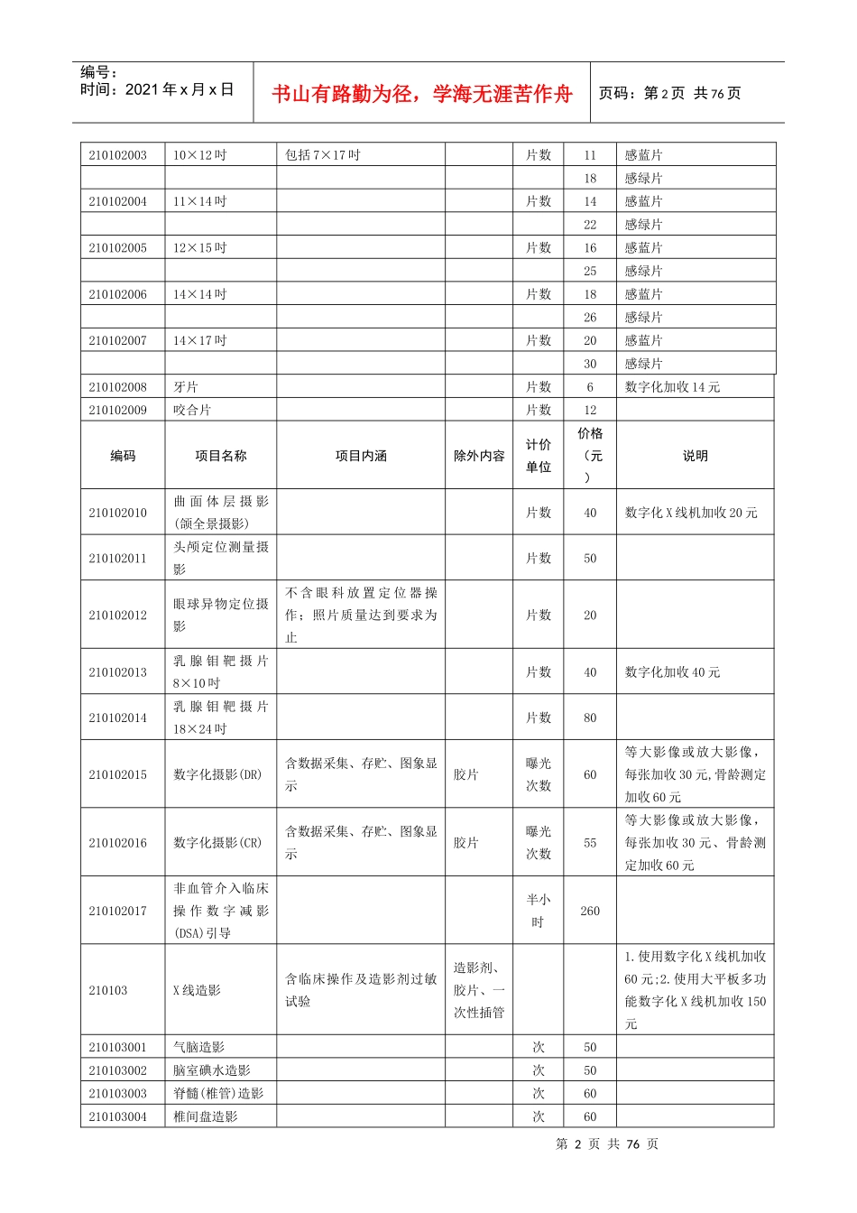 枣庄市医疗服务价格收费标准_第2页
