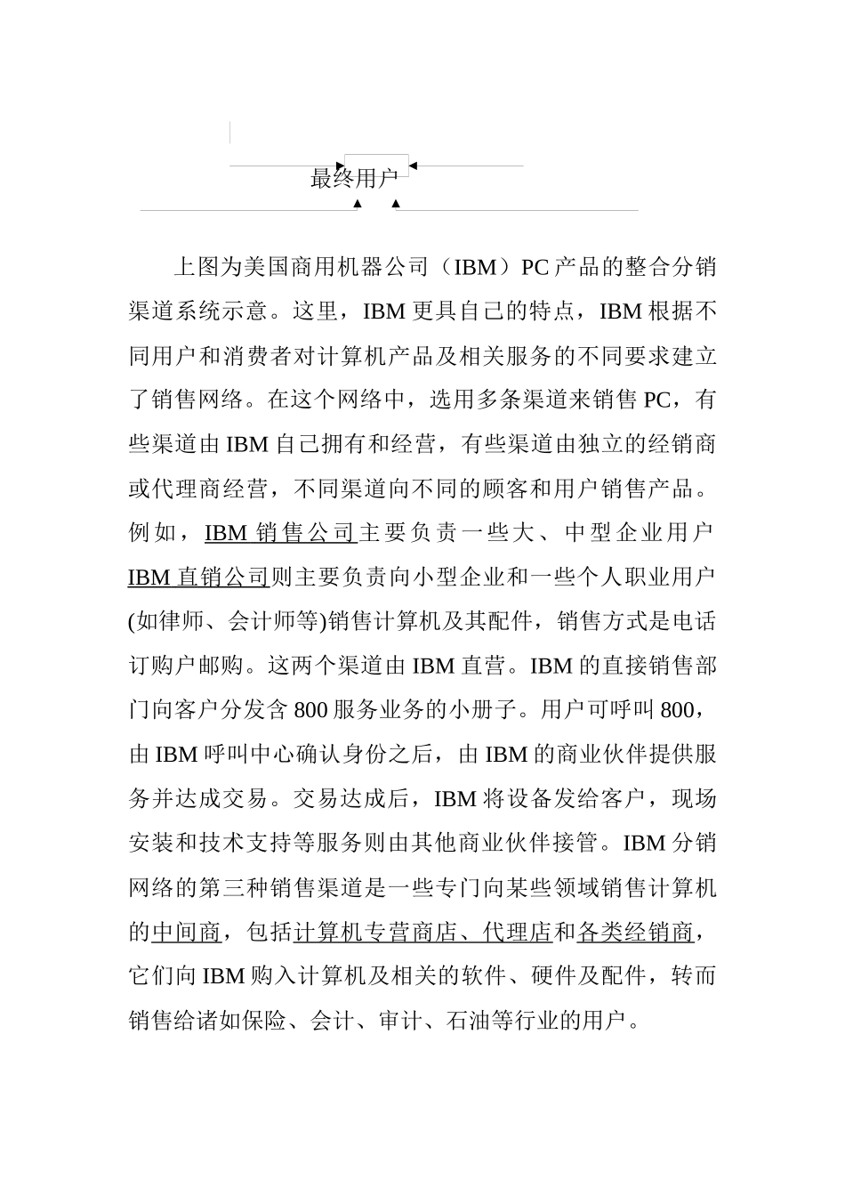 IBM笔记本电脑分销渠道设计_第3页