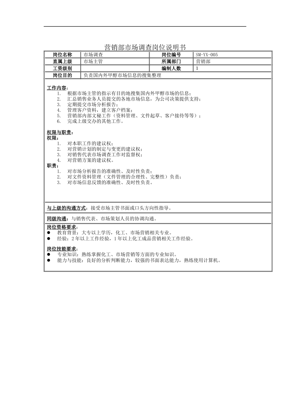 营销部市场调查岗位说明书_第1页