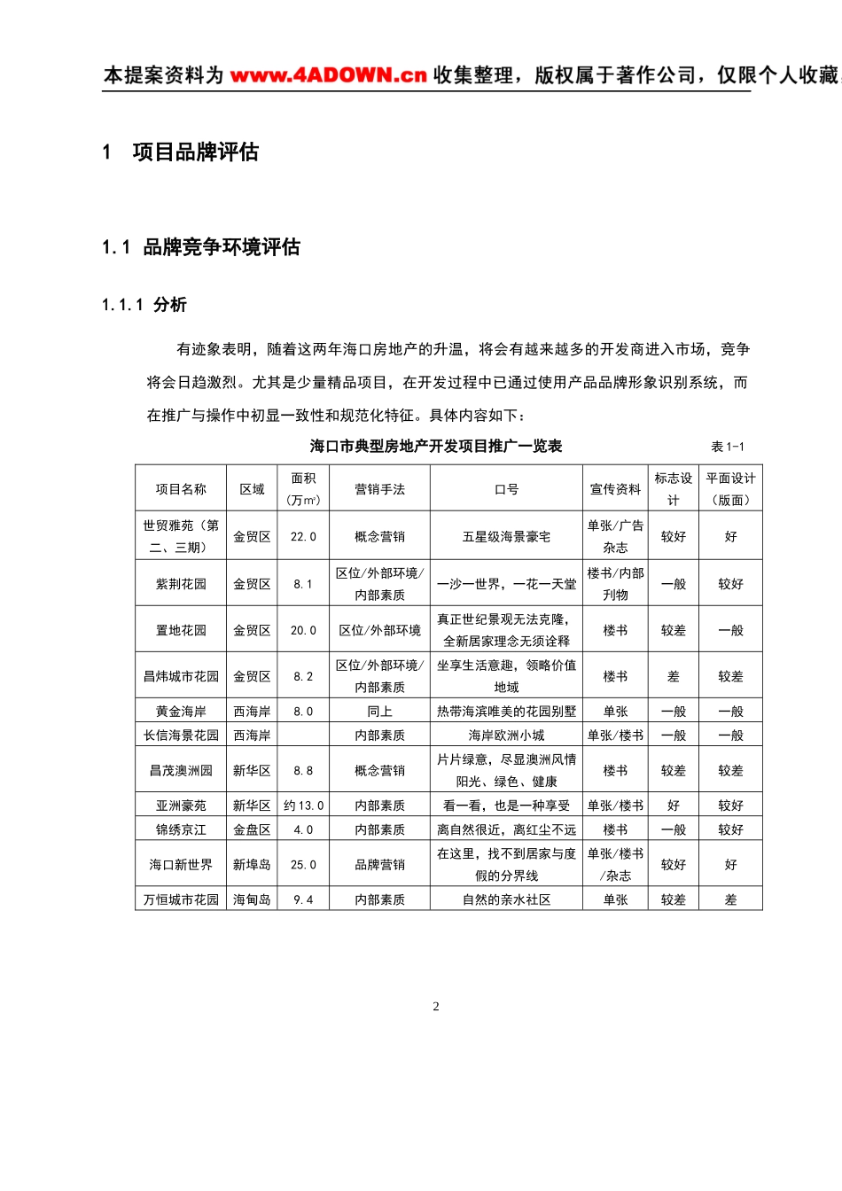 阳光经典品牌营销报告_第2页