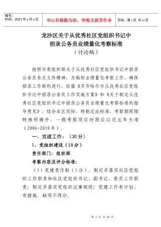 社区书记业绩量化考察方案(讨论稿)