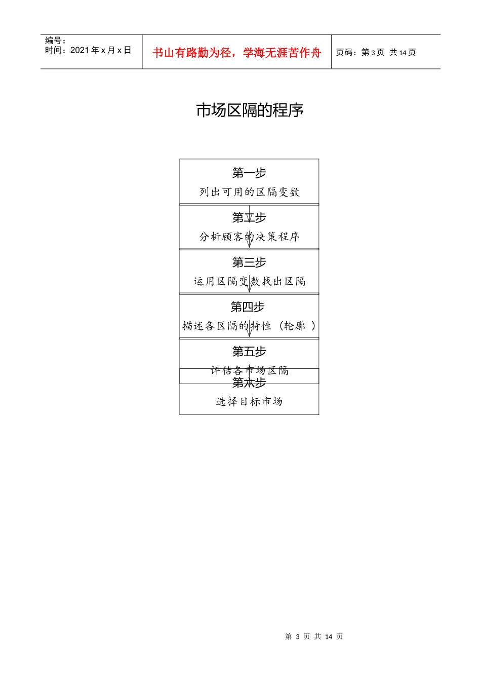 现代企业目标市场分析与确定_第3页