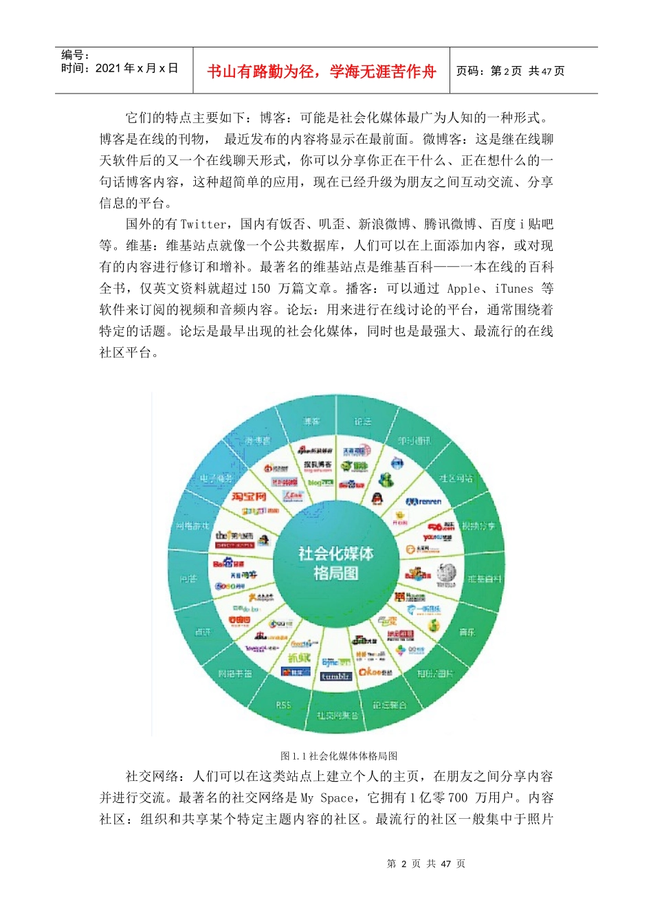 社会化媒体的发展现状与营销应用研究_第2页