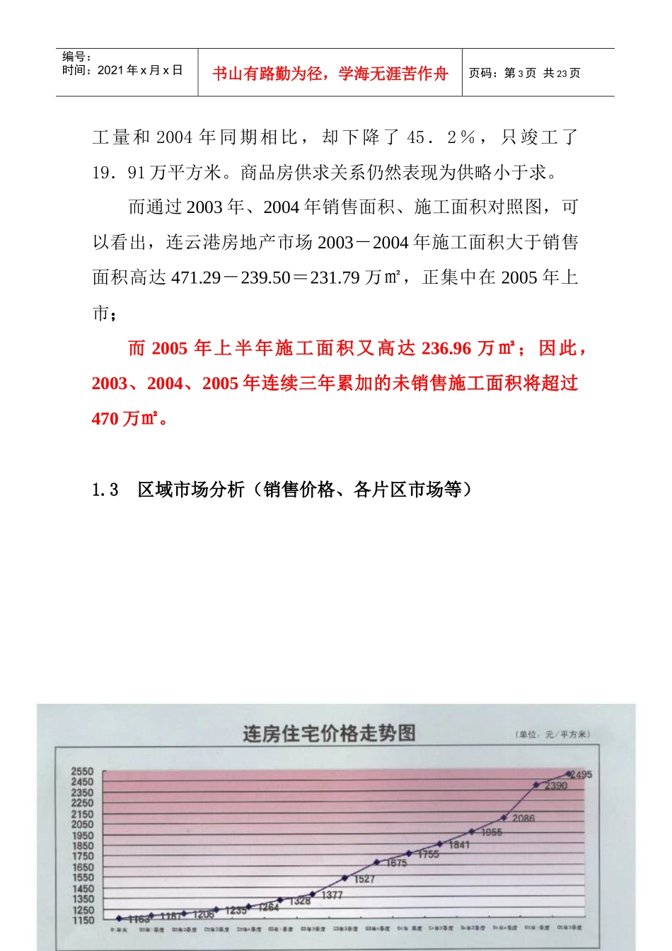 连云港房地产市场分析报告_第3页