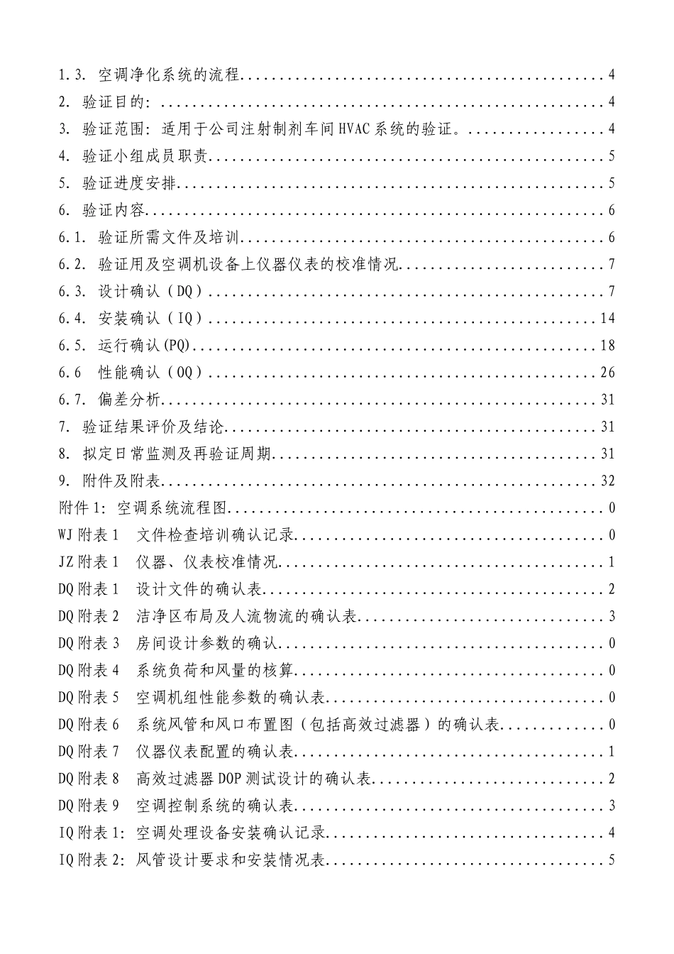 空调净化系统验证方案_第2页