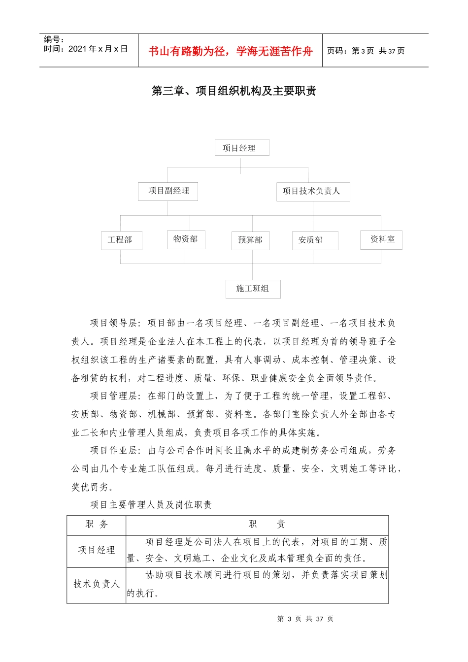 样板施工方案329_第3页