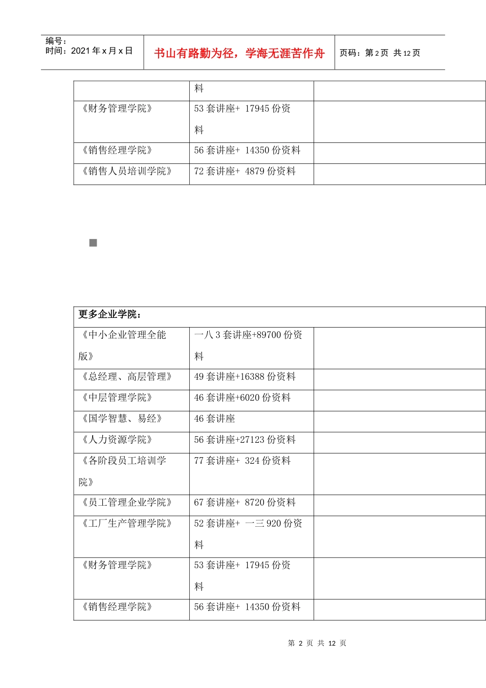 节目收视率与关注度_第2页
