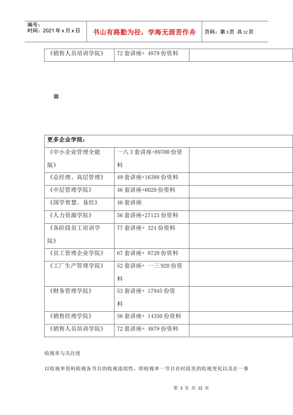 节目收视率与关注度_第3页
