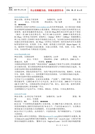 收集的网销平台
