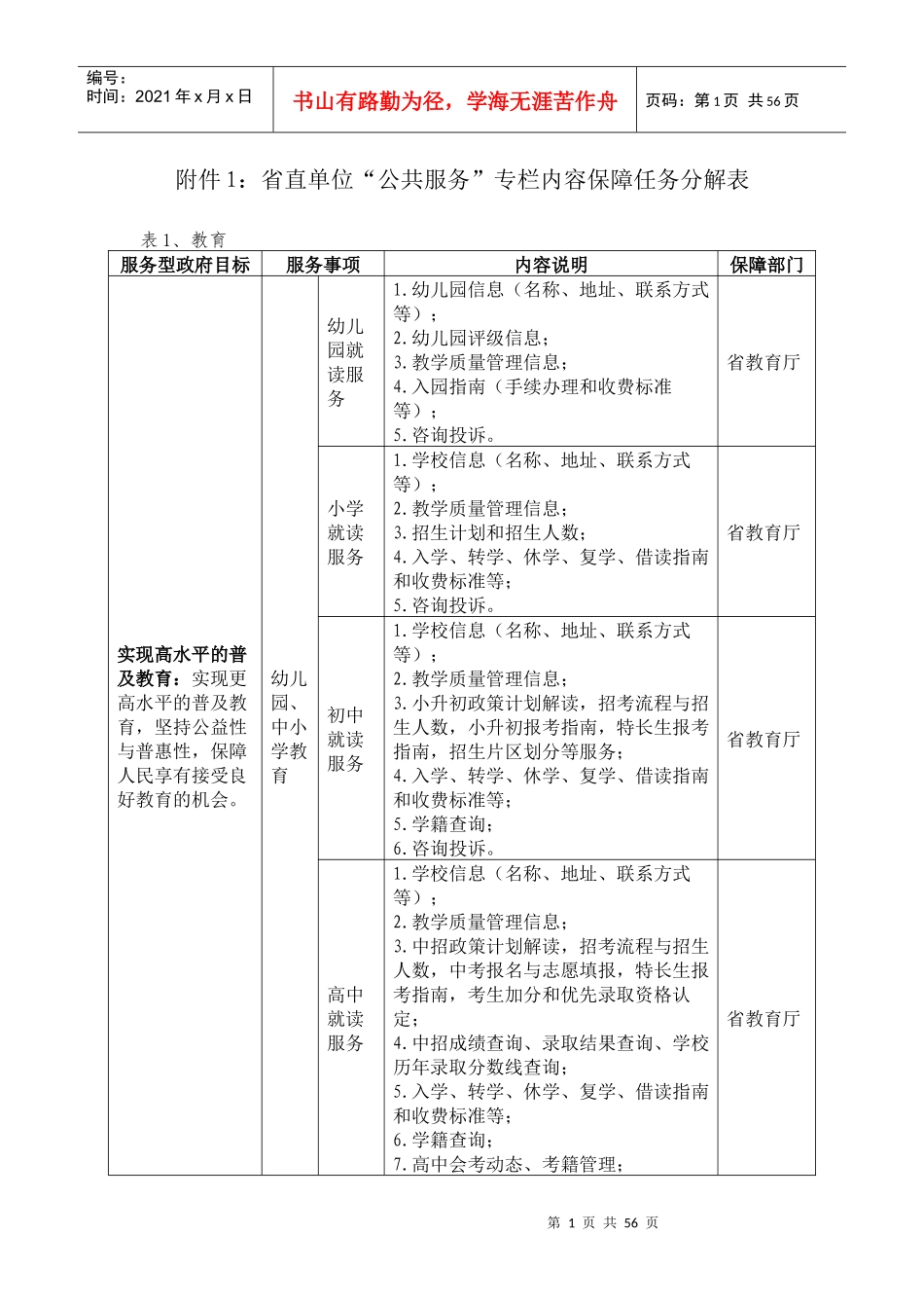 附件1省直单位公共服务专栏内容保障任务分解表_第1页