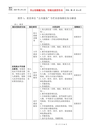 附件1省直单位公共服务专栏内容保障任务分解表