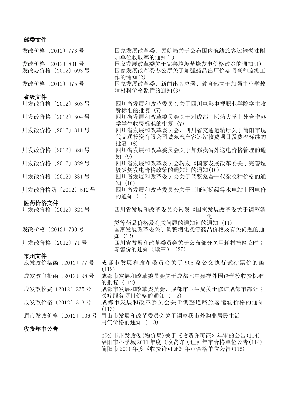 晶体价格公报_第2页