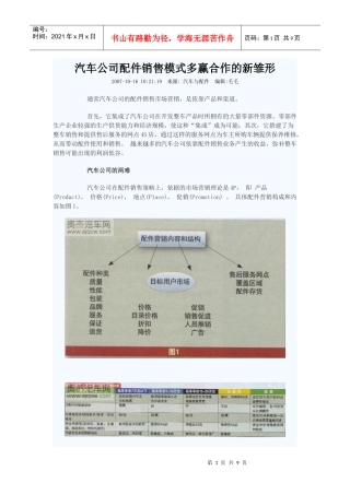 汽车公司配件销售模式多赢合作的新雏形