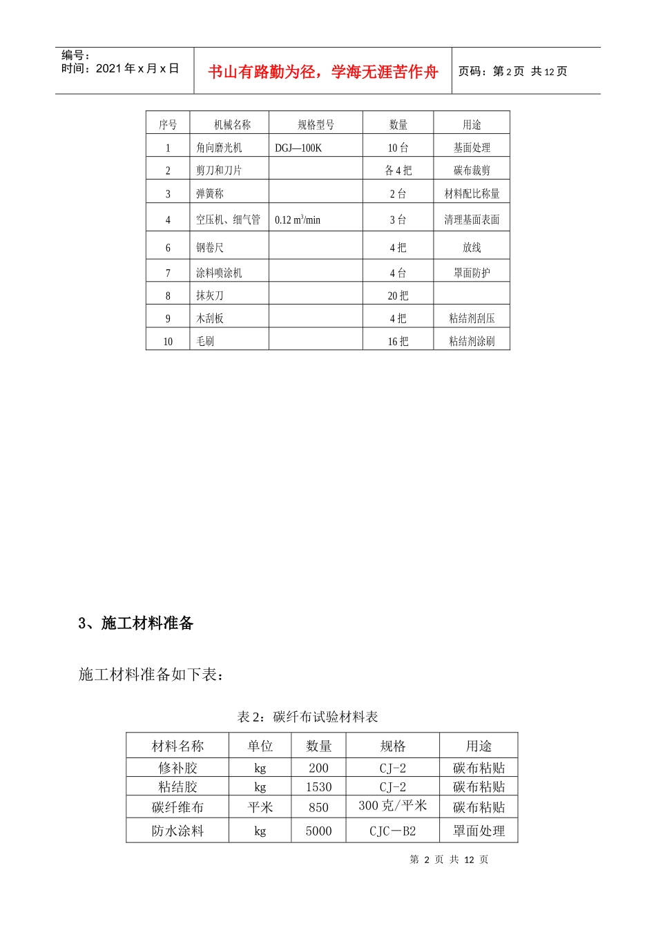 碳布施工方案_第2页