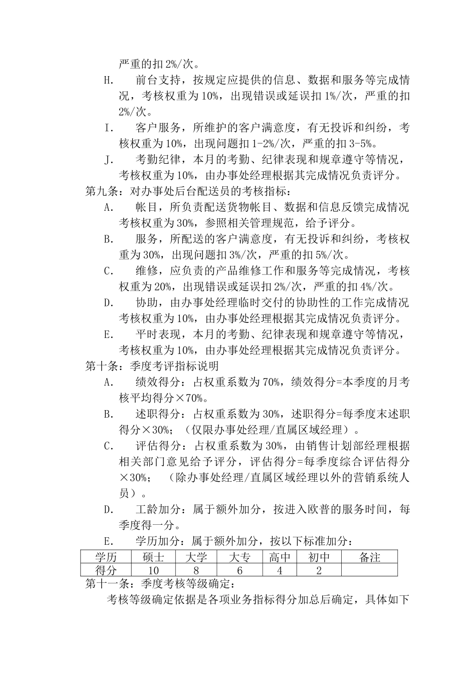 营销部门绩效考核规范与薪酬体系设计_第3页