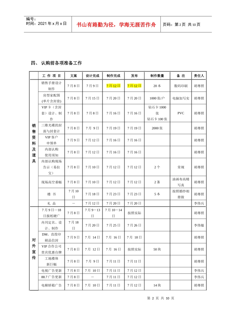 房地产销售VIP卡发放方案-7页_第2页