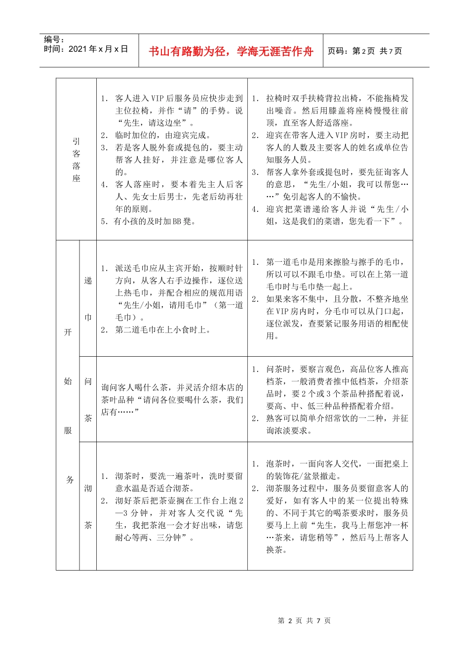 餐厅VIP房服务流程_第2页