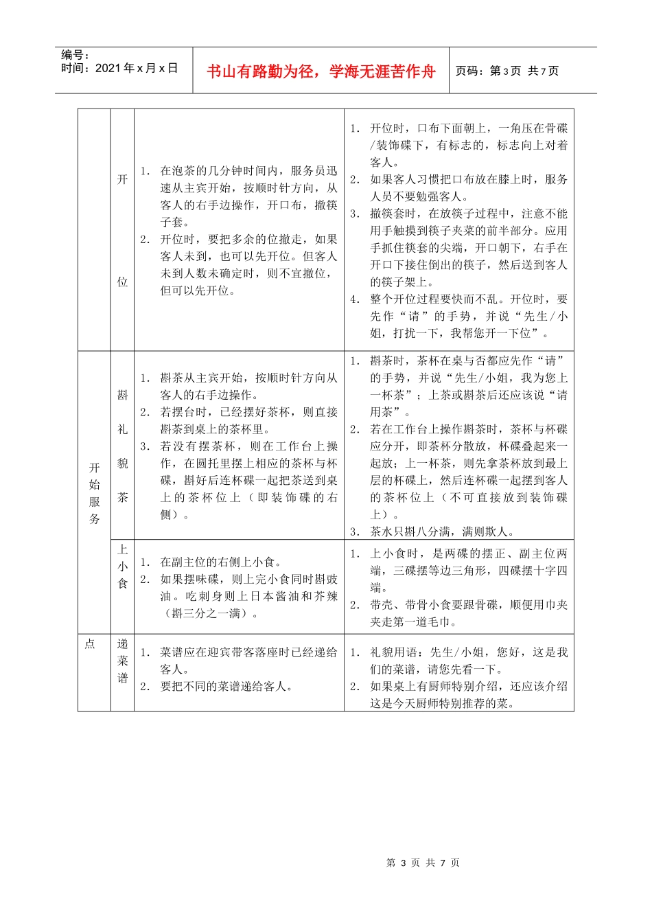 餐厅VIP房服务流程_第3页