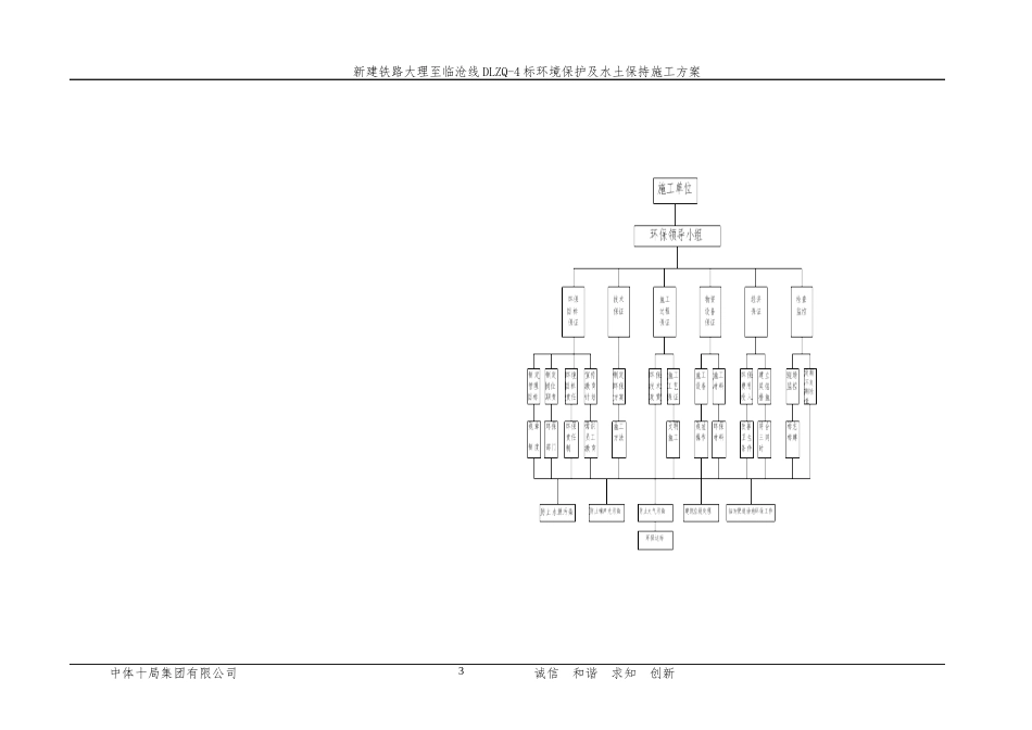 环水保专项施工方案_第3页