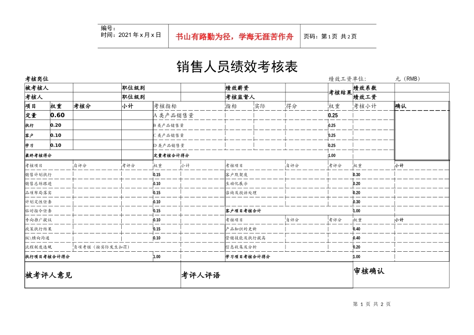 销售人员绩效考核表_第1页