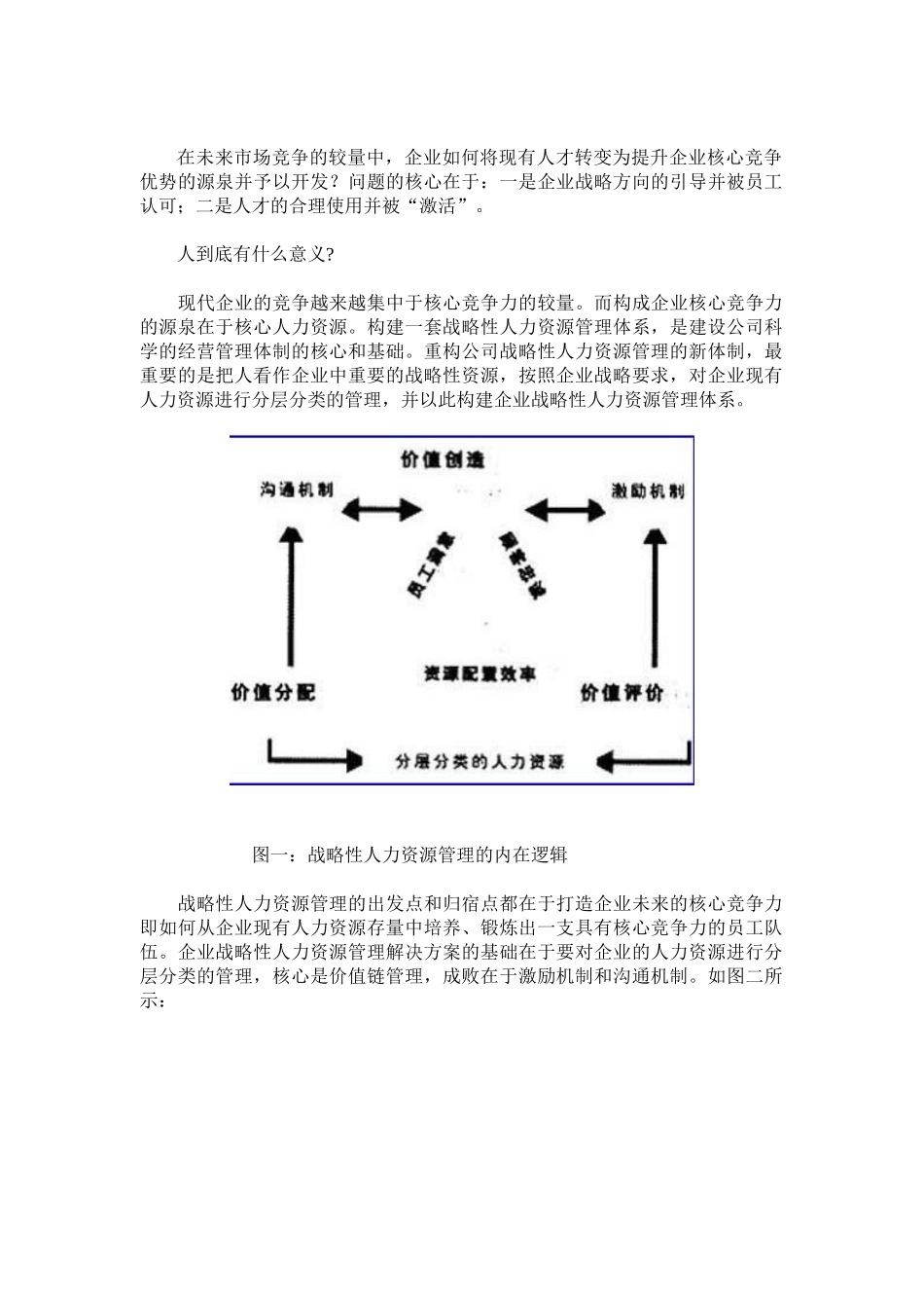 战略性人力资源管理_第1页